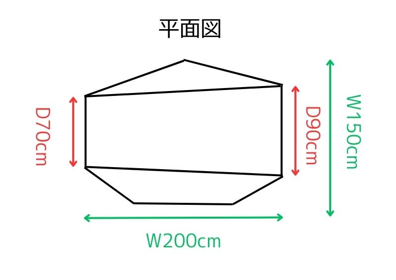 バンドック ソロドーム1 全体サイズ（平面図）