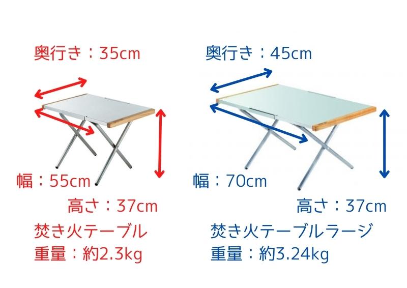 ユニフレーム 焚き火テーブルと焚き火テーブル ラージのサイズを比較