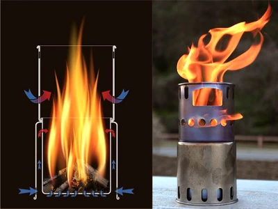 トークス BPウッドバーニングストーブ STV-11は二次燃焼と煙突効果両方が楽しめる円柱型ストーブ